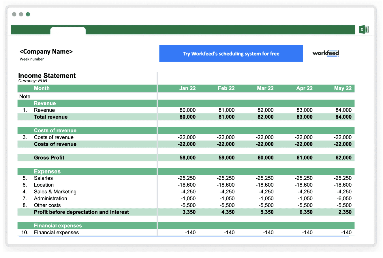 free excel business budget template